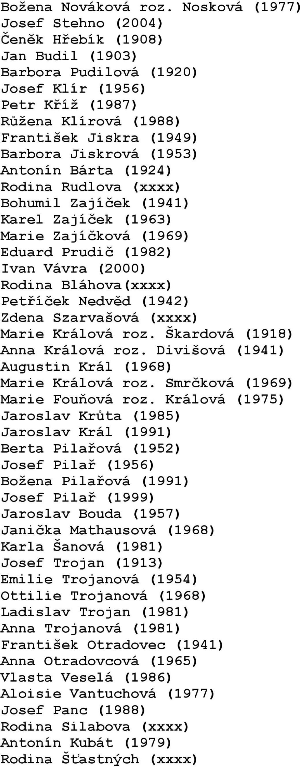 (1953) Antonín Bárta (1924) Rodina Rudlova (xxxx) Bohumil Zajíček (1941) Karel Zajíček (1963) Marie Zajíčková (1969) Eduard Prudič (1982) Ivan Vávra (2000) Rodina Bláhova(xxxx) Petříček Nedvěd (1942)