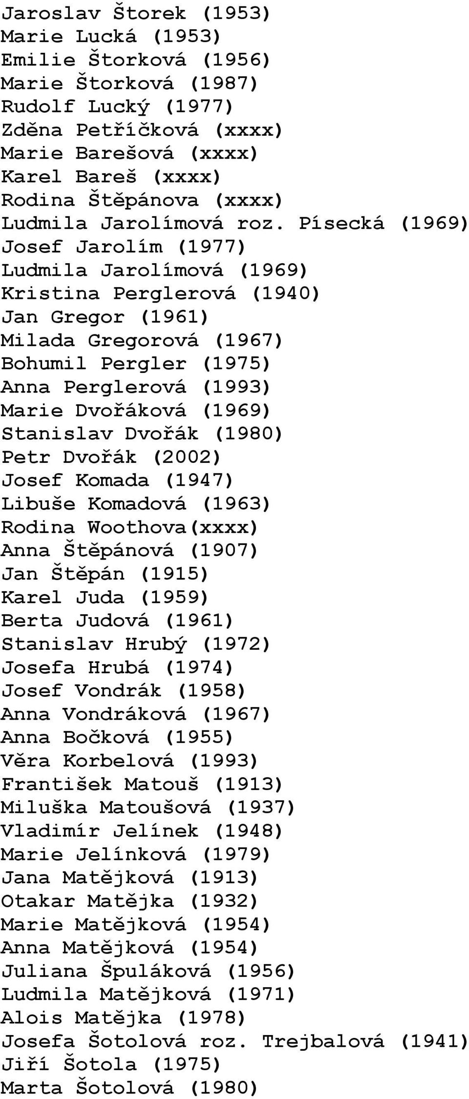 Písecká (1969) Josef Jarolím (1977) Ludmila Jarolímová (1969) Kristina Perglerová (1940) Jan Gregor (1961) Milada Gregorová (1967) Bohumil Pergler (1975) Anna Perglerová (1993) Marie Dvořáková (1969)