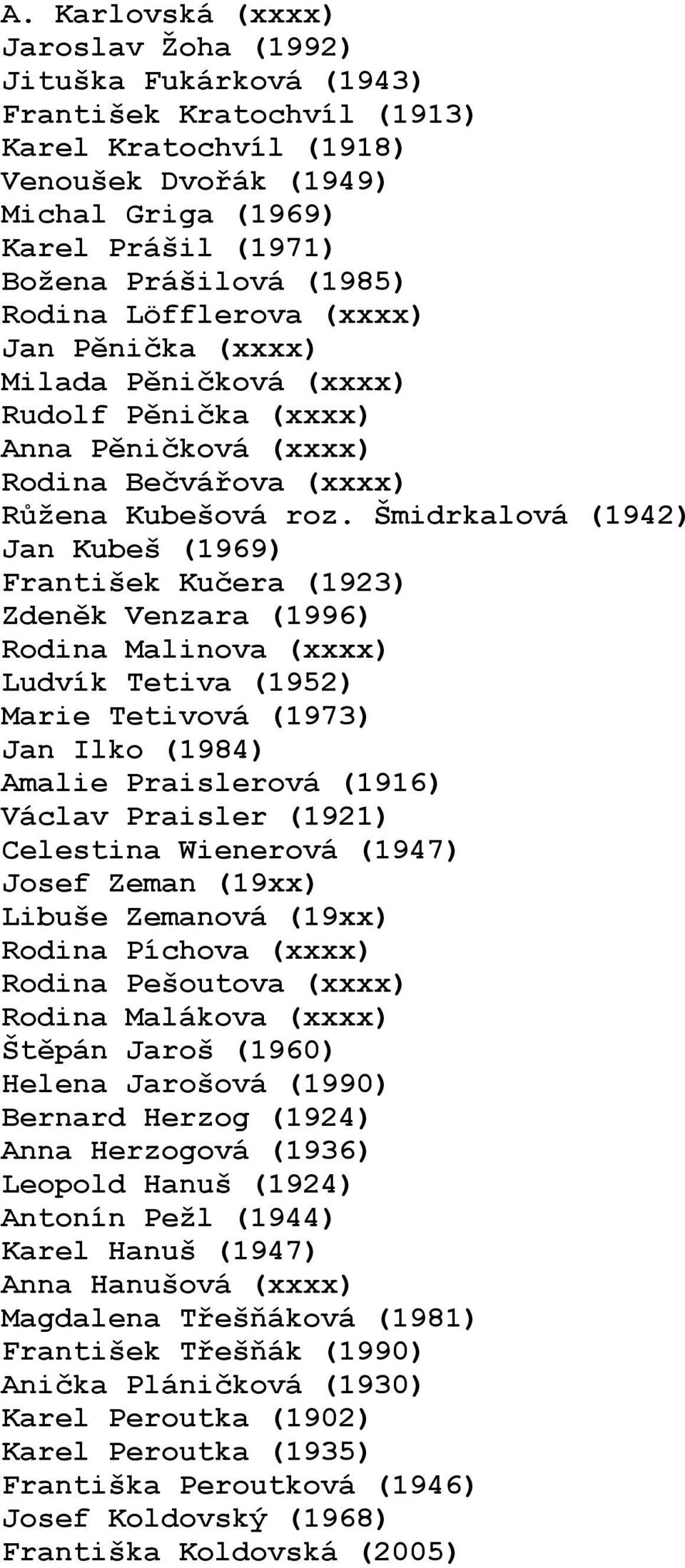 Šmidrkalová (1942) Jan Kubeš (1969) František Kučera (1923) Zdeněk Venzara (1996) Rodina Malinova (xxxx) Ludvík Tetiva (1952) Marie Tetivová (1973) Jan Ilko (1984) Amalie Praislerová (1916) Václav
