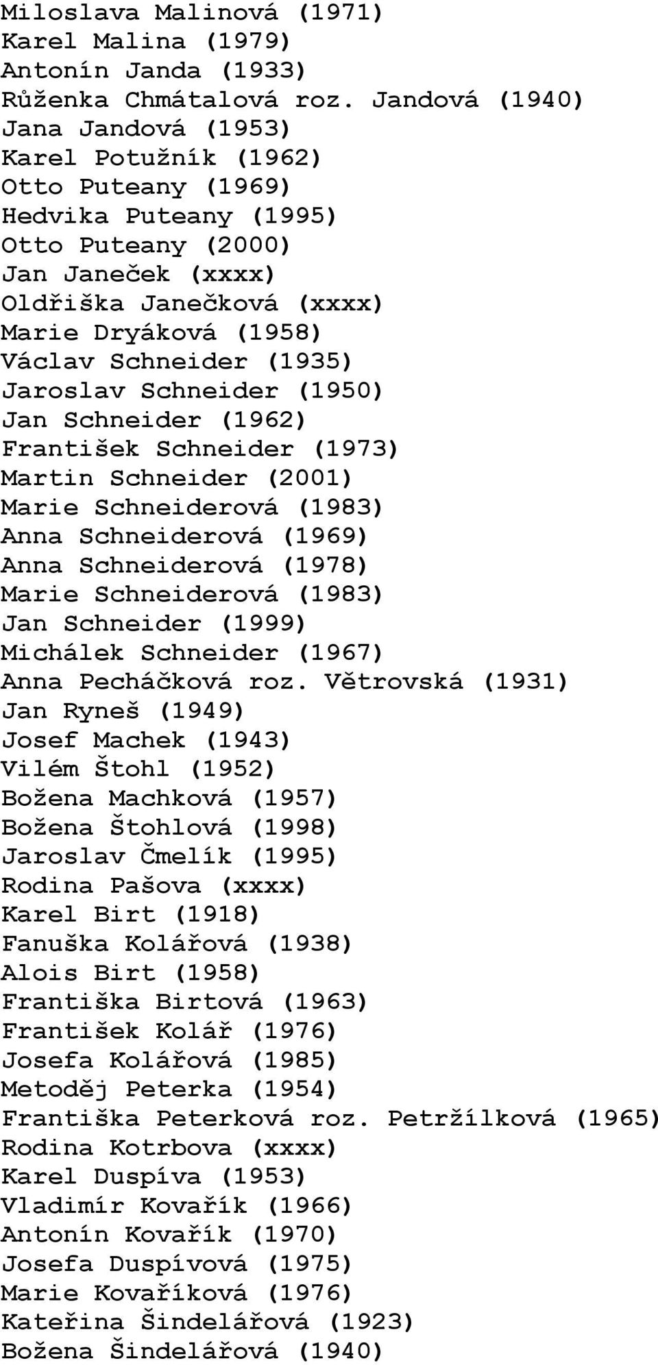 Schneider (1935) Jaroslav Schneider (1950) Jan Schneider (1962) František Schneider (1973) Martin Schneider (2001) Marie Schneiderová (1983) Anna Schneiderová (1969) Anna Schneiderová (1978) Marie