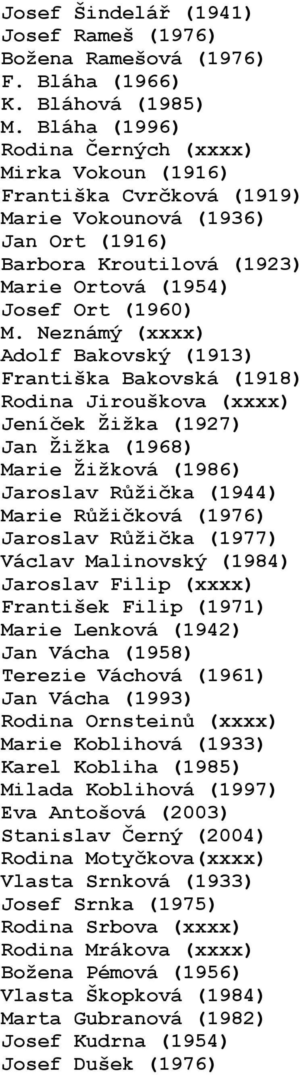 Neznámý (xxxx) Adolf Bakovský (1913) Františka Bakovská (1918) Rodina Jirouškova (xxxx) Jeníček Žižka (1927) Jan Žižka (1968) Marie Žižková (1986) Jaroslav Růžička (1944) Marie Růžičková (1976)
