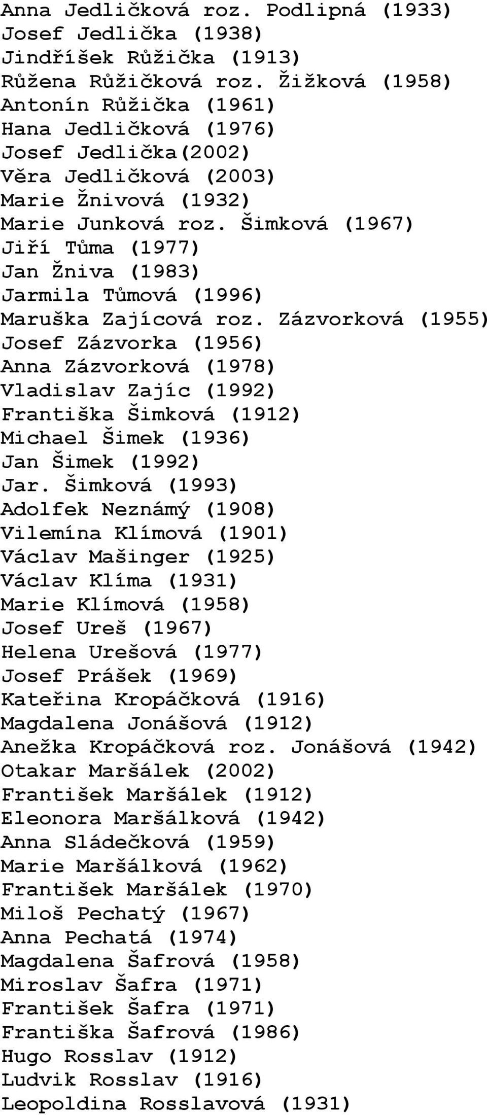 Šimková (1967) Jiří Tůma (1977) Jan Žniva (1983) Jarmila Tůmová (1996) Maruška Zajícová roz.