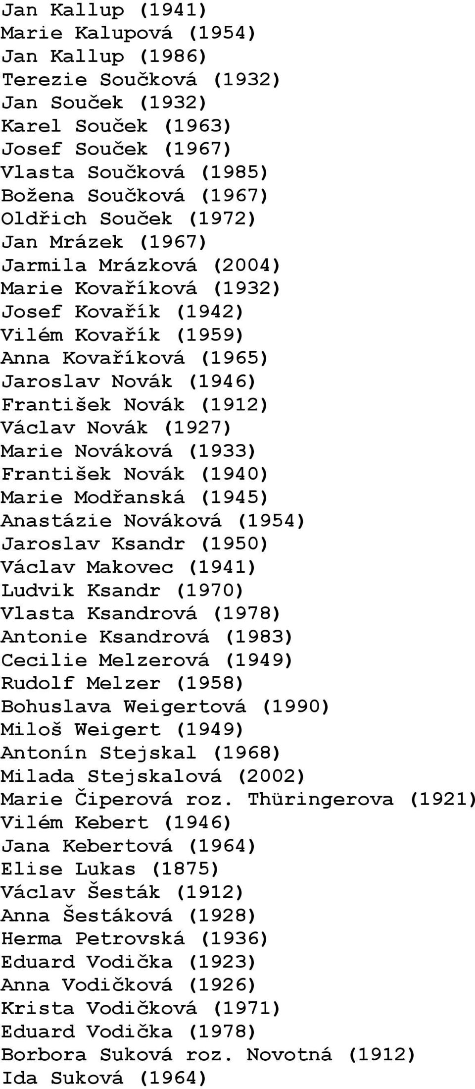 Novák (1927) Marie Nováková (1933) František Novák (1940) Marie Modřanská (1945) Anastázie Nováková (1954) Jaroslav Ksandr (1950) Václav Makovec (1941) Ludvik Ksandr (1970) Vlasta Ksandrová (1978)