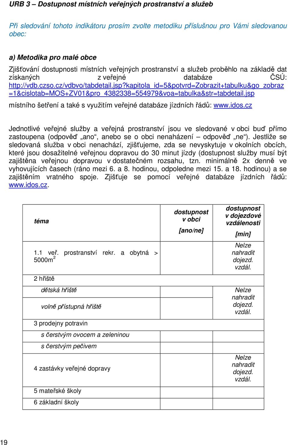 kapitola_id=5&potvrd=zobrazit+tabulku&go_zobraz =1&cislotab=MOS+ZV01&pro_4382338=554979&voa=tabulka&str=tabdetail.jsp místního šetření a také s využitím veřejné databáze jízdních řádů: www.idos.