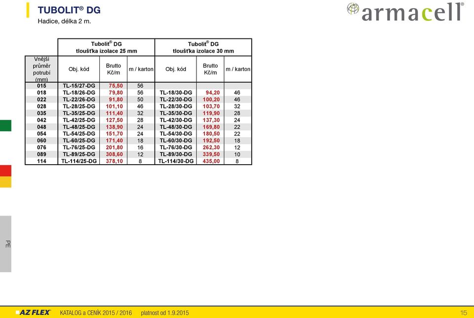 TL-35/25-DG 111,40 32 TL-35/30-DG 119,90 28 042 TL-42/25-DG 127,50 28 TL-42/30-DG 137,30 24 048 TL-48/25-DG 138,90 24 TL-48/30-DG 169,80 22 054 TL-54/25-DG 151,70 24 TL-54/30-DG 180,50 22 060