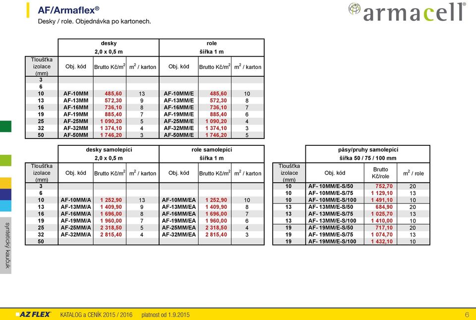 AF-25MM 1 090,20 5 AF-25MM/E 1 090,20 4 32 AF-32MM 1 374,10 4 AF-32MM/E 1 374,10 3 50 AF-50MM 1 746,20 3 AF-50MM/E 1 746,20 5 role syntetický kaučuk Tloušťka izolace (mm) desky samolepící role