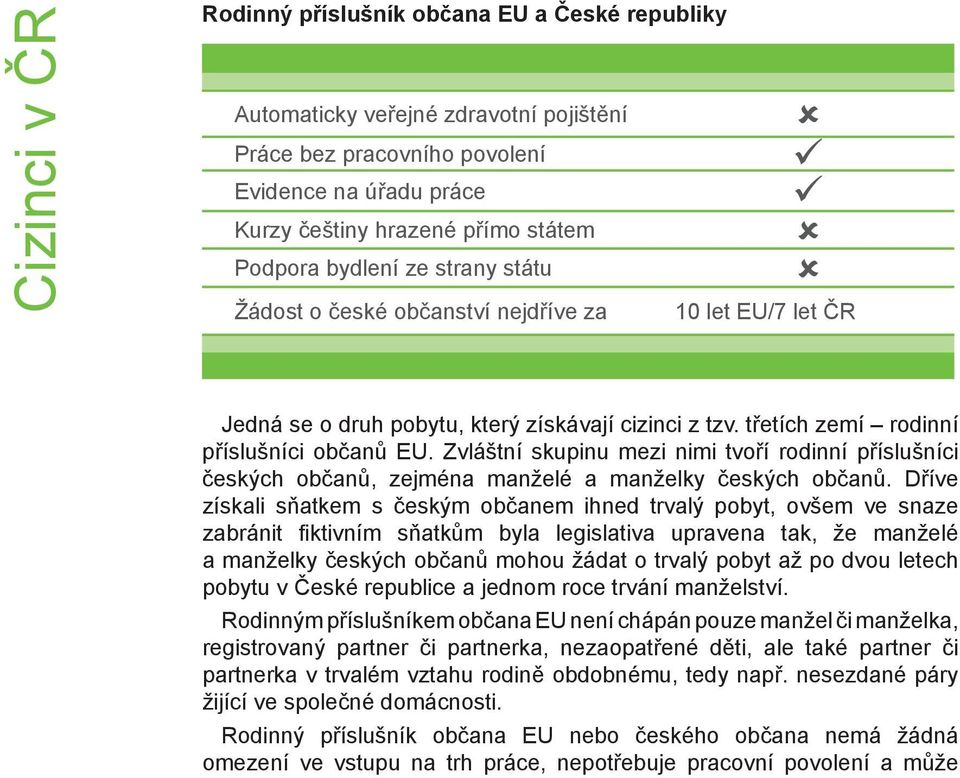 Zvláštní skupinu mezi nimi tvoří rodinní příslušníci českých občanů, zejména manželé a manželky českých občanů.