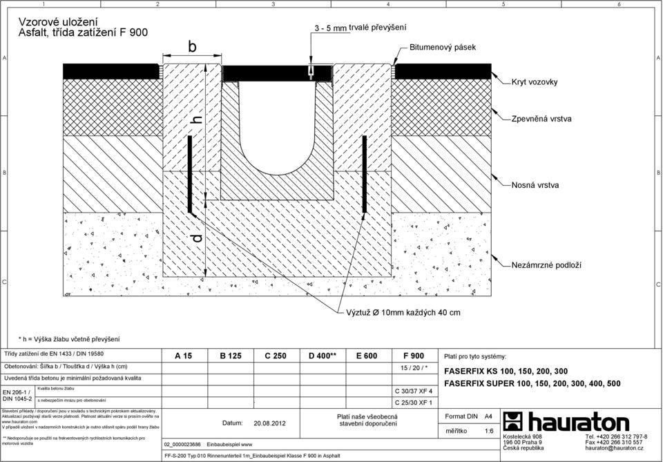 1045-2 Kvalita betonu žlabu s nebezpečím mrazu pro obetonování Stavební příklady / doporučení jsou v souladu s technickým pokrokem aktualizovány. Aktualizací pozbývají starši verze platnosti.