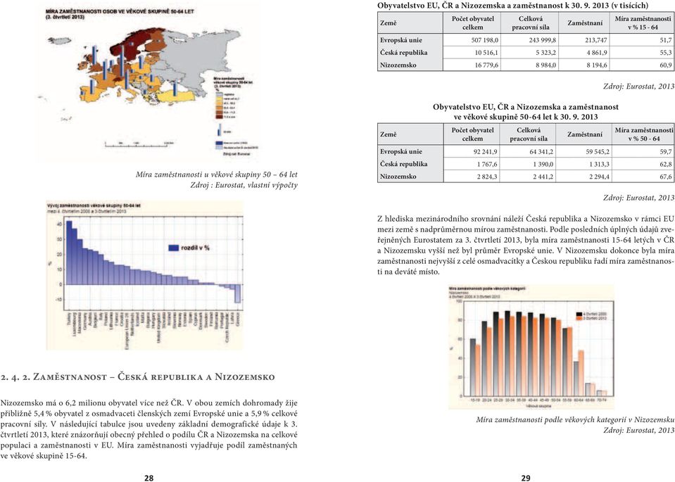 Nizozemsko 16 779,6 8 984,0 8 194,6 60,9 Zdroj: Eurostat, 2013 Míra zaměstnanosti u věkové skupiny 50 64 let Zdroj : Eurostat, vlastní výpočty Země Obyvatelstvo EU, ČR a Nizozemska a zaměstnanost ve