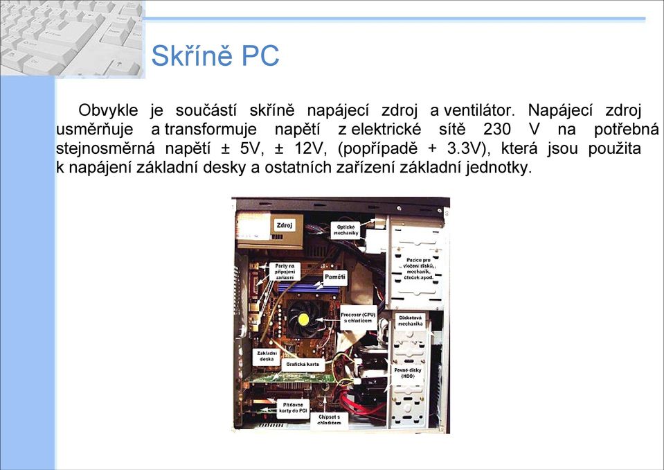 na potřebná stejnosměrná napětí ± 5V, ± 12V, (popřípadě + 3.