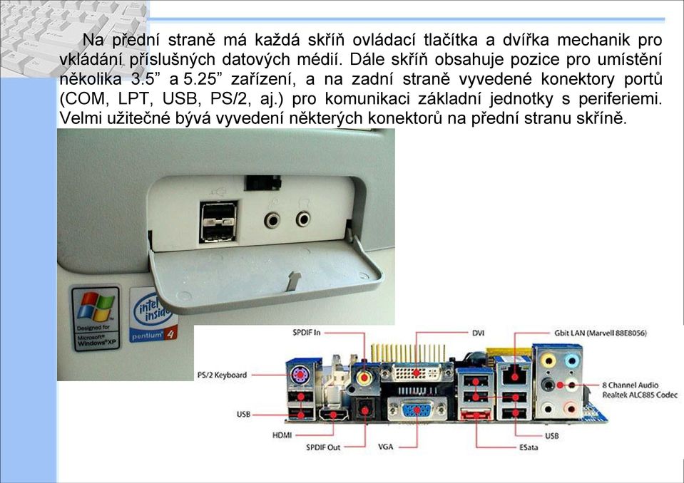 25 zařízení, a na zadní straně vyvedené konektory portů (COM, LPT, USB, PS/2, aj.