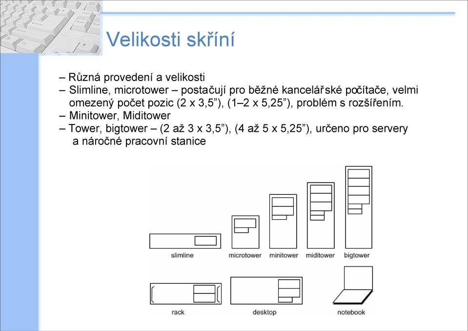 3,5 ), (1 2 x 5,25 ), problém s rozšířením.