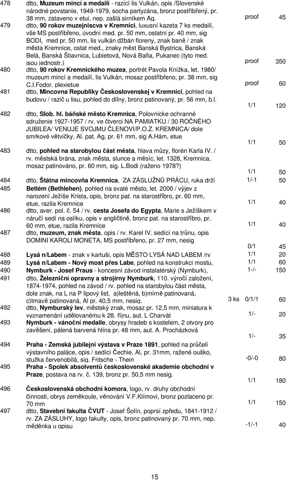 50 mm, lis vulkán džbán floreny, znak baně / znak města Kremnice, ostat med., znaky měst Banská Bystrica, Banská Belá, Banská Štiavnica, Lubietová, Nová Baňa, Pukanec (tyto med. jsou jednostr.