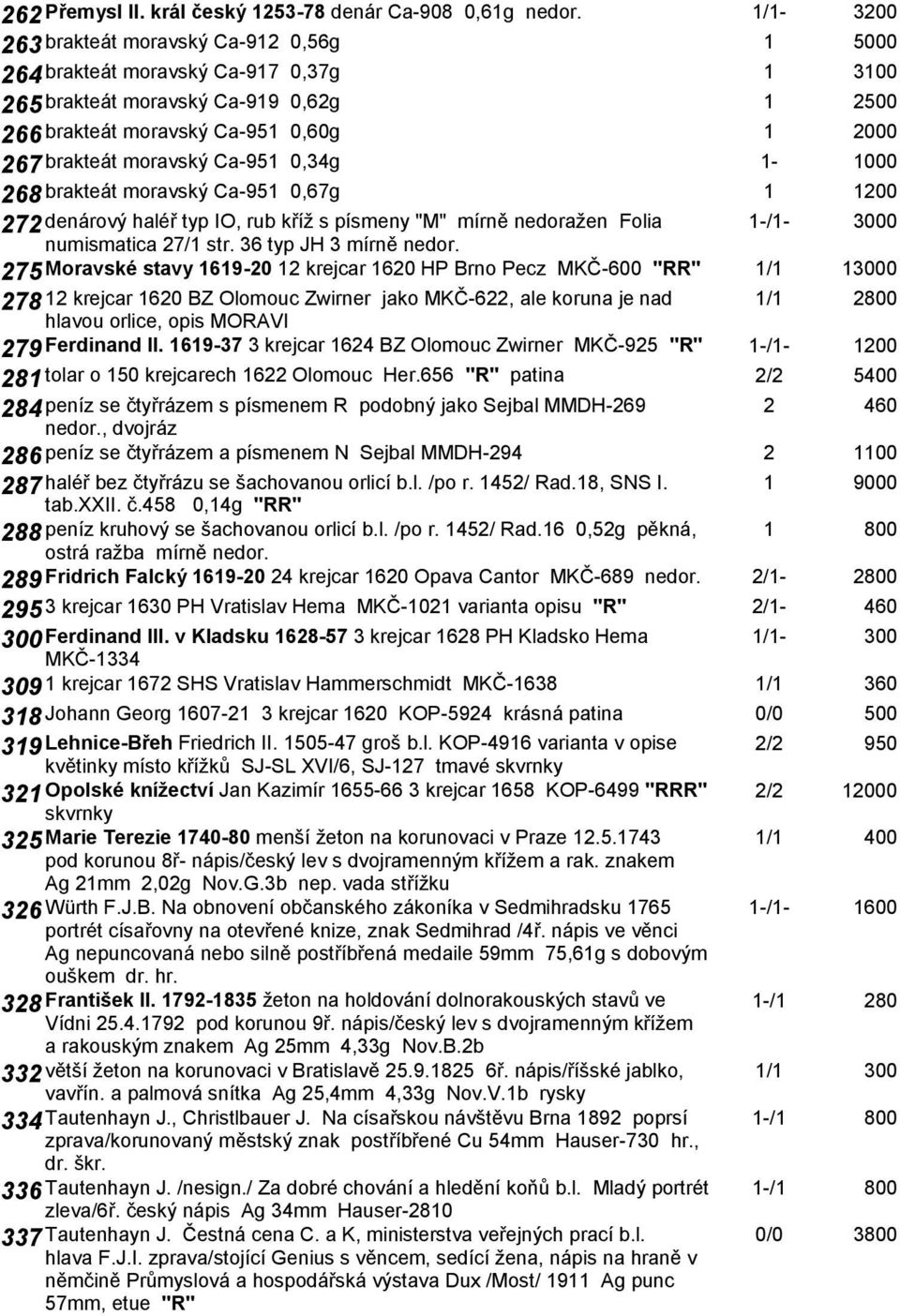 Ca-951 0,34g 1-1000 268 brakteát moravský Ca-951 0,67g 1 1200 272 denárový haléř typ IO, rub kříž s písmeny "M" mírně nedoražen Folia 1-/1-3000 numismatica 27/1 str. 36 typ JH 3 mírně nedor.