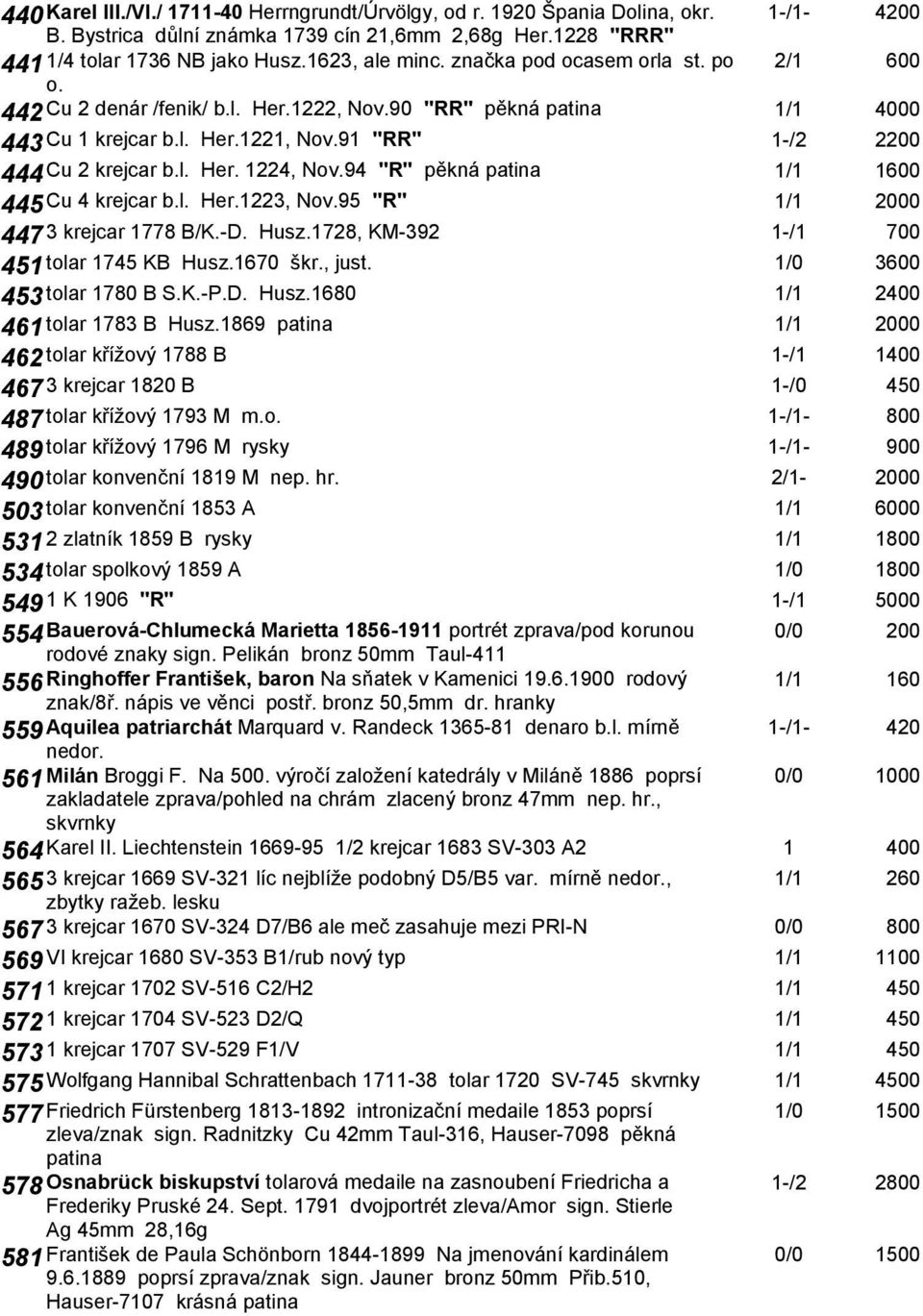 94 "R" pěkná patina 1/1 1600 445 Cu 4 krejcar b.l. Her.1223, Nov.95 "R" 0 447 3 krejcar 1778 B/K.-D. Husz.1728, KM-392 1-/1 700 451 tolar 1745 KB Husz.1670 škr., just. 1/0 3600 453 tolar 1780 B S.K.-P.