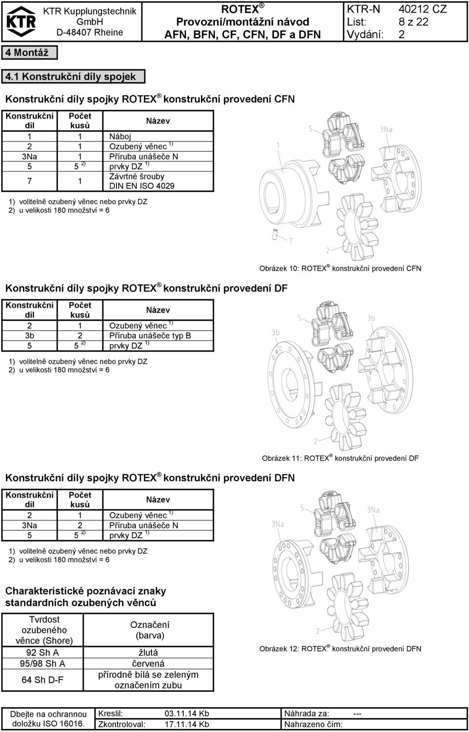 DIN EN ISO 409 1) volitelně ozubený věnec nebo prvky DZ ) u velikosti 180 množství = 6 Konstrukční díly spojky konstrukční provedení DF Konstrukční Počet díl kusů Název 1 Ozubený věnec 1) 3b Příruba