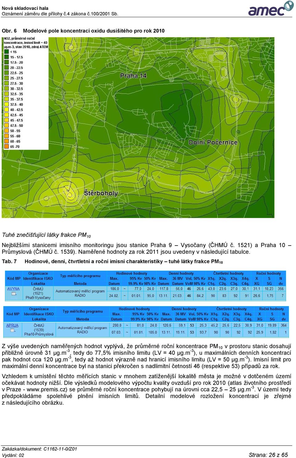 7 Hodinové, denní, čtvrtletní a roční imisní charakteristiky tuhé látky frakce PM 10 Z výše uvedených naměřených hodnot vyplývá, že průměrné roční koncentrace PM 10 v prostoru stanic dosahují