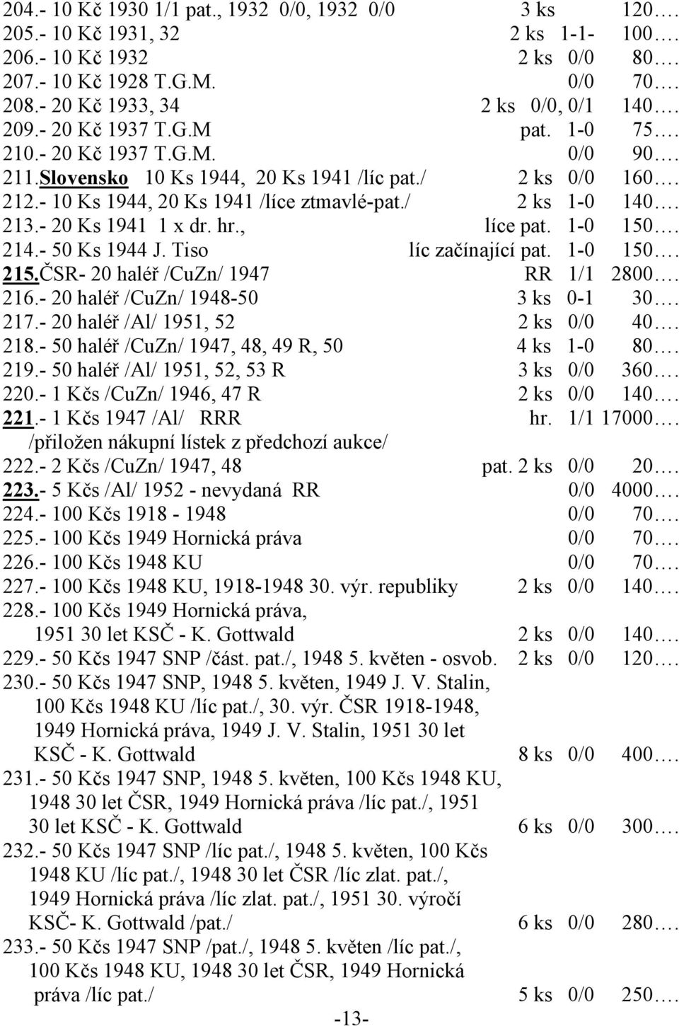 - 20 Ks 1941 1 x dr. hr., líce pat. 1-0 150. 214.- 50 Ks 1944 J. Tiso líc začínající pat. 1-0 150. 215.ČSR- 20 haléř /CuZn/ 1947 RR 1/1 2800. 216.- 20 haléř /CuZn/ 1948-50 3 ks 0-1 30. 217.