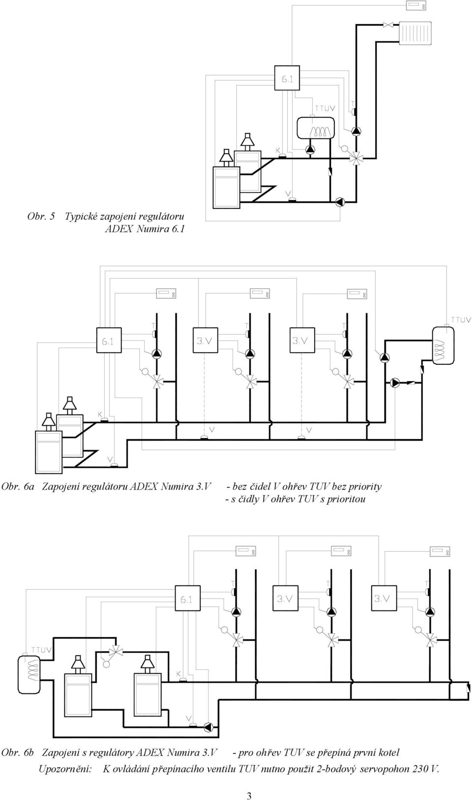 V - bez čidel V ohřev TUV bez priority - s čidly V ohřev TUV s prioritou Obr.
