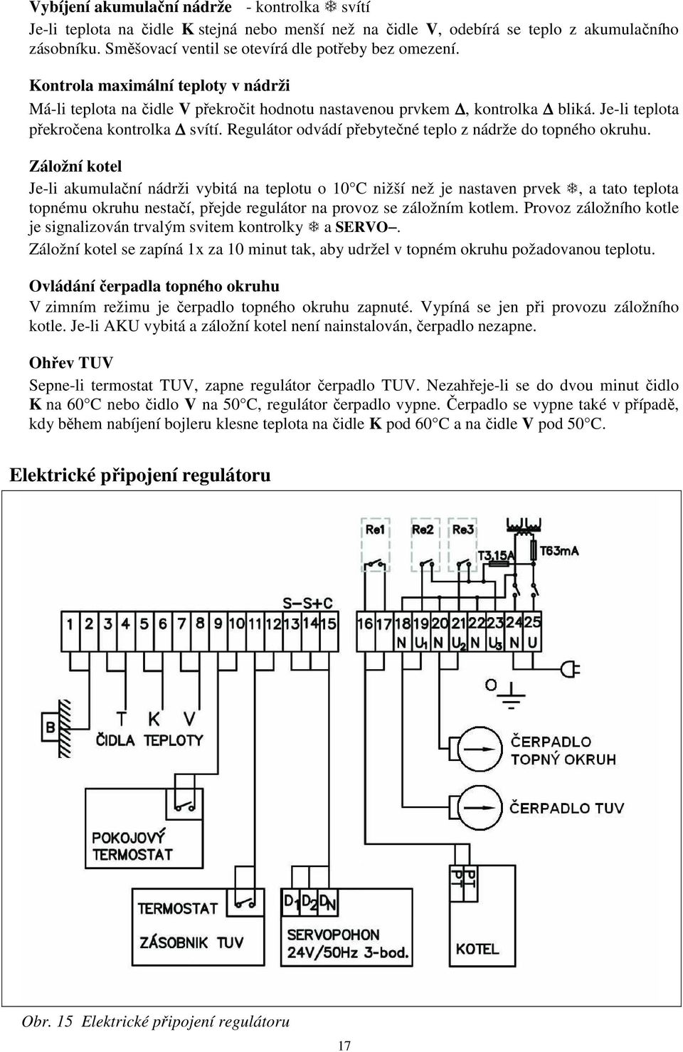 Regulátor odvádí přebytečné teplo z nádrže do topného okruhu.