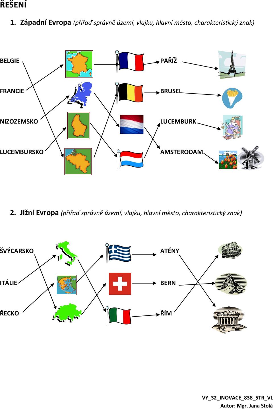 charakteristický znak) BELGIE PAŘÍŽ FRANCIE BRUSEL NIZOZEMSKO LUCEMBURK