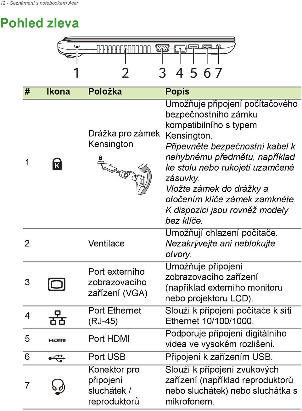 Vložte zámek do drážky a otočením klíče zámek zamkněte. K dispozici jsou rovněž modely bez klíče. Umožňují chlazení počítače. Nezakrývejte ani neblokujte otvory.