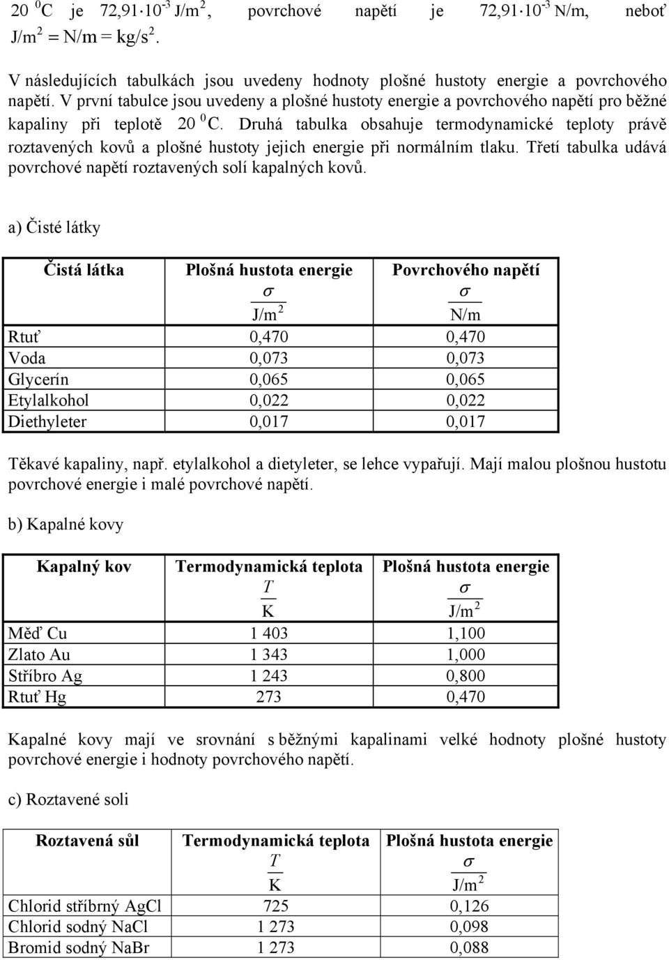 Druhá tabulka obsahuje termodynamické teploty právě roztavených kovů a plošné hustoty jejich energie při normálním tlaku. Třetí tabulka udává povrchové napětí roztavených solí kapalných kovů.