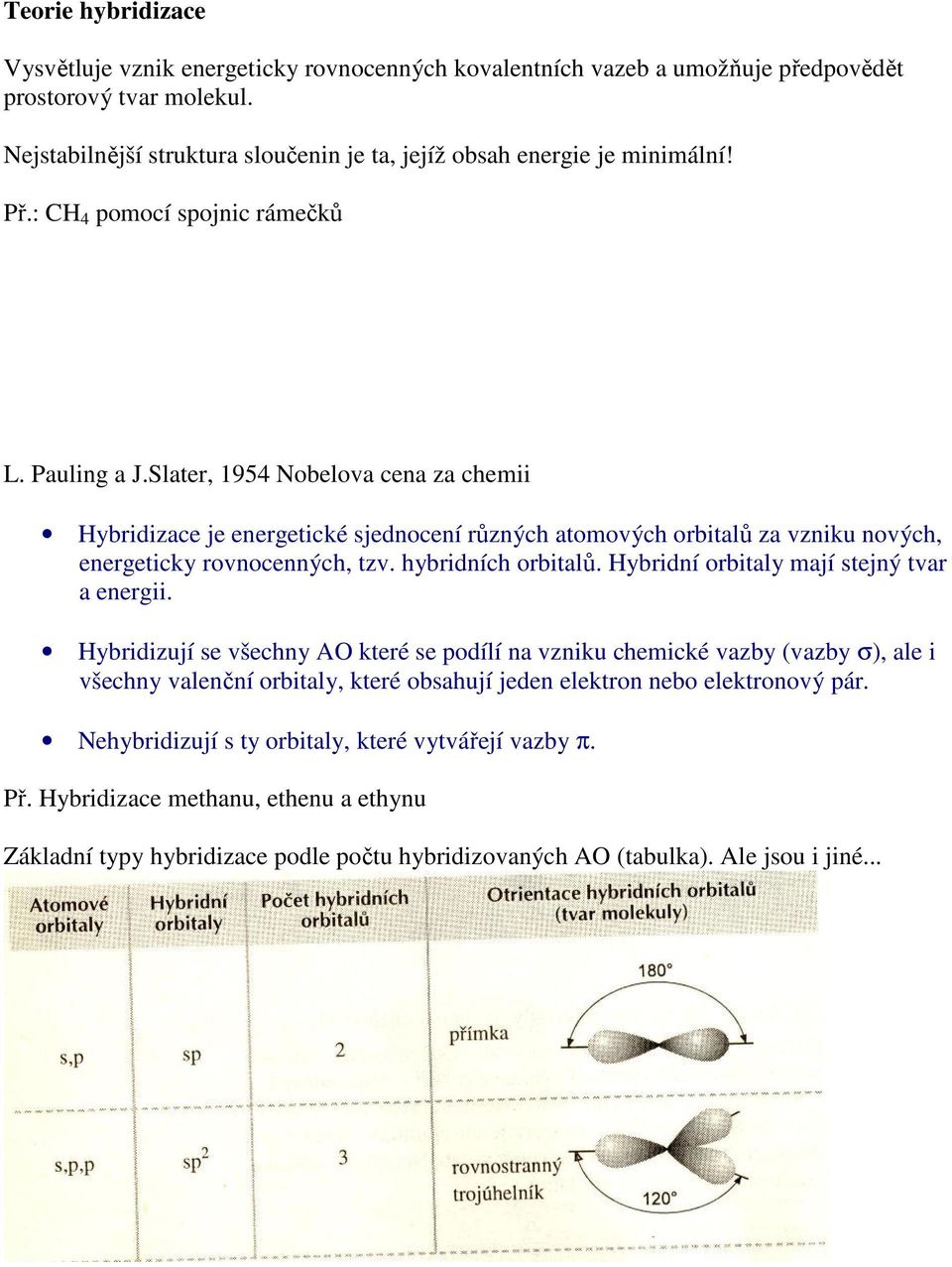 Slater, 1954 Nobelova cena za chemii Hybridizace je energetické sjednocení různých atomových orbitalů za vzniku nových, energeticky rovnocenných, tzv. hybridních orbitalů.