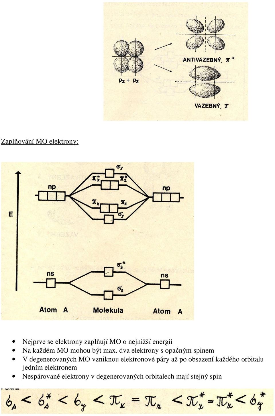 dva elektrony s opačným spinem V degenerovaných MO vzniknou elektronové