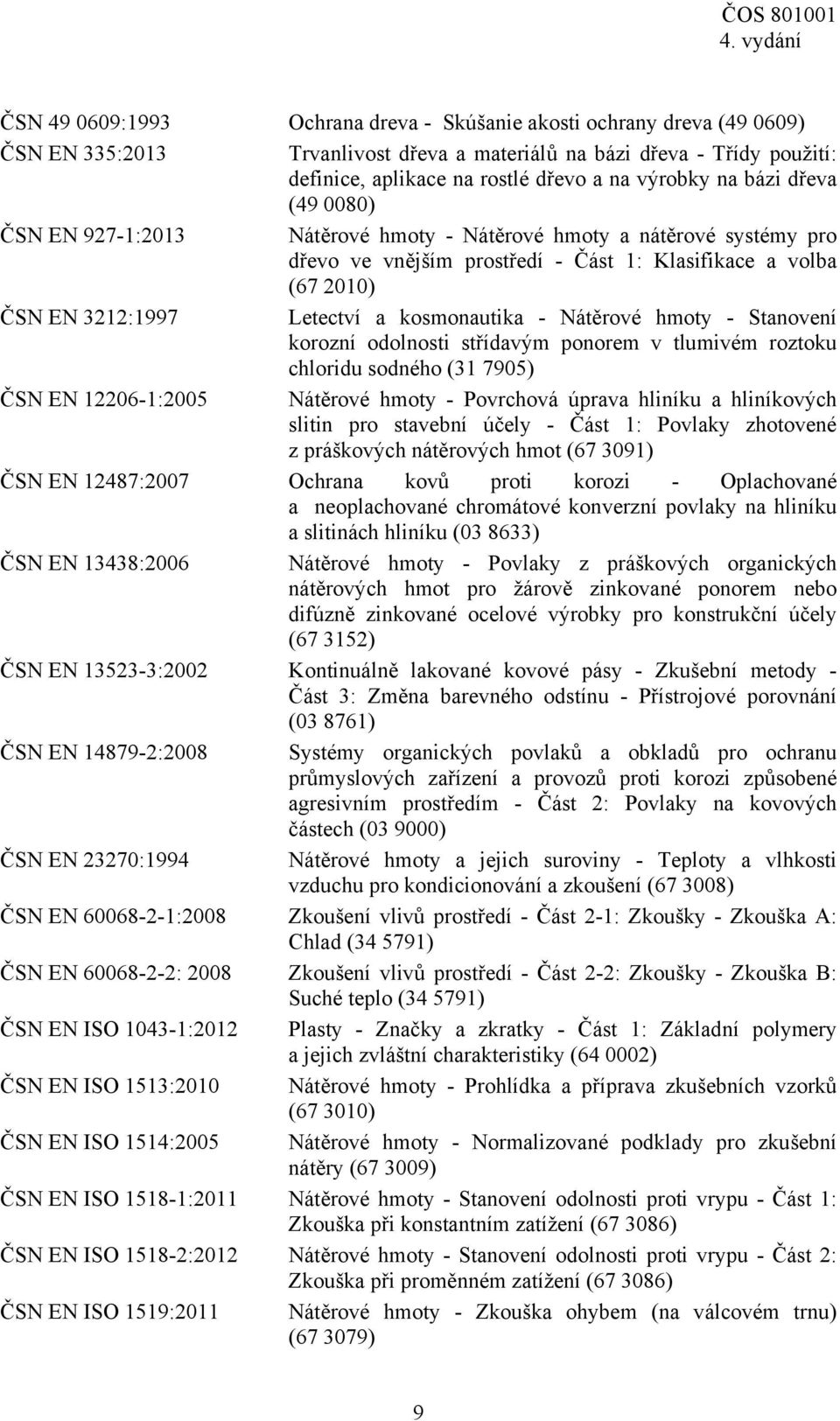 kosmonautika - Nátěrové hmoty - Stanovení korozní odolnosti střídavým ponorem v tlumivém roztoku chloridu sodného (31 7905) ČSN EN 12206-1:2005 Nátěrové hmoty - Povrchová úprava hliníku a hliníkových