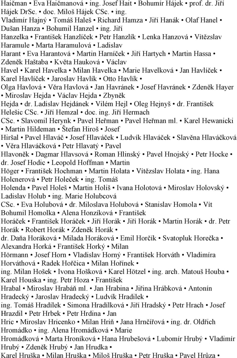 Václav Havel Karel Havelka Milan Havelka Marie Havelková Jan Havlíček Karel Havlíček Jaroslav Havlík Otto Havlík Olga Havlová Věra Havlová Jan Havránek Josef Havránek Zdeněk Hayer Miroslav Hejda