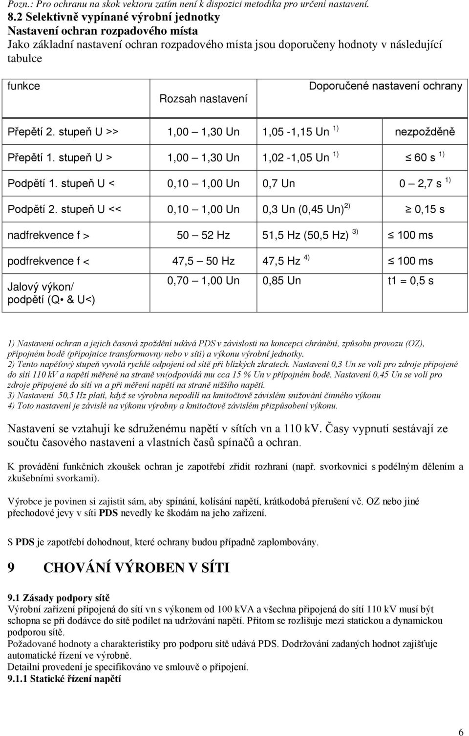 Doporučené nastavení ochrany Přepětí 2. stupeň U >> 1,00 1,30 Un 1,05-1,15 Un 1) nezpožděně Přepětí 1. stupeň U > 1,00 1,30 Un 1,02-1,05 Un 1) 60 s 1) Podpětí 1.