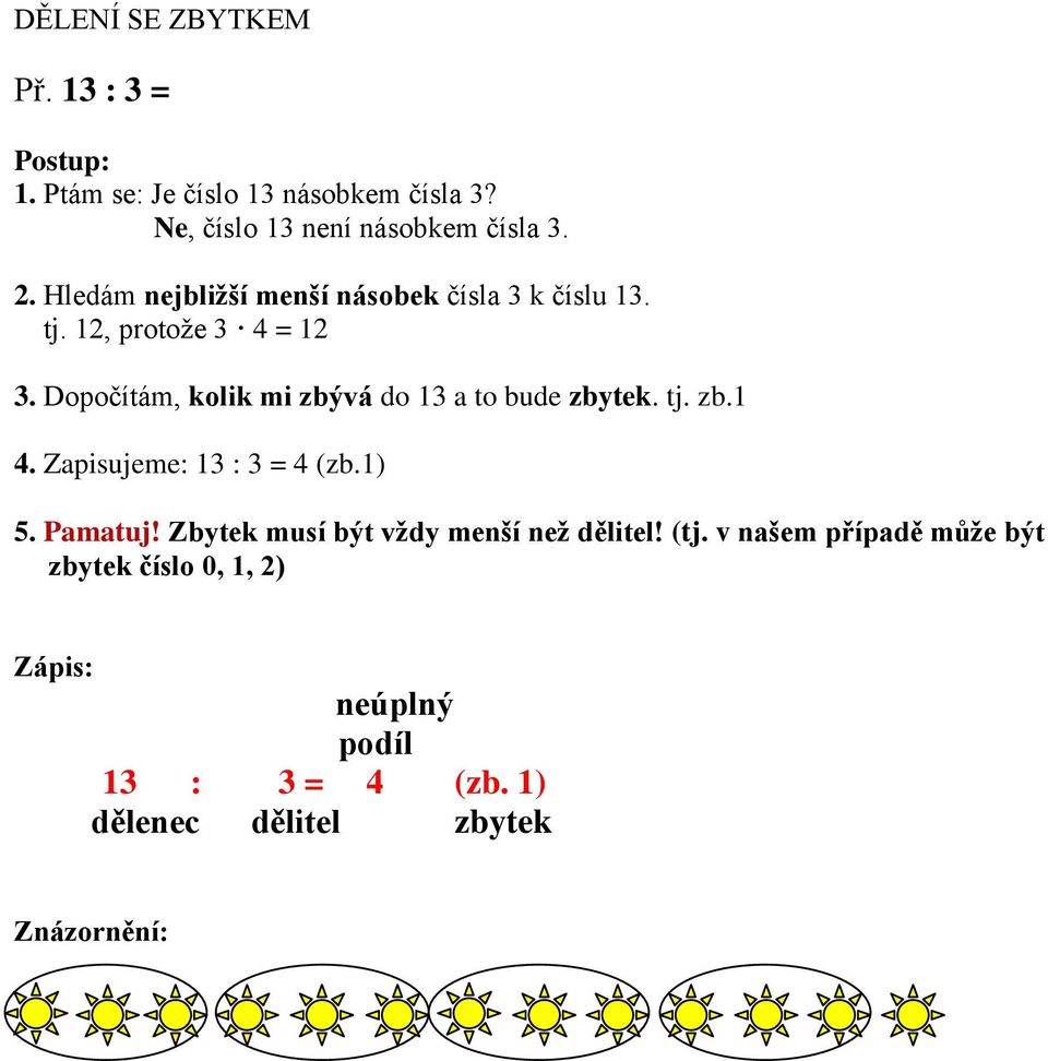 12, protože 3 4 = 12 3. Dopočítám, kolik mi zbývá do 13 a to bude zbytek. tj. zb.1 4. Zapisujeme: 13 : 3 = 4 (zb.