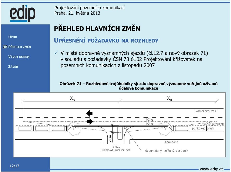 křižovatek na pozemních komunikacích z listopadu 2007 Obrázek 71