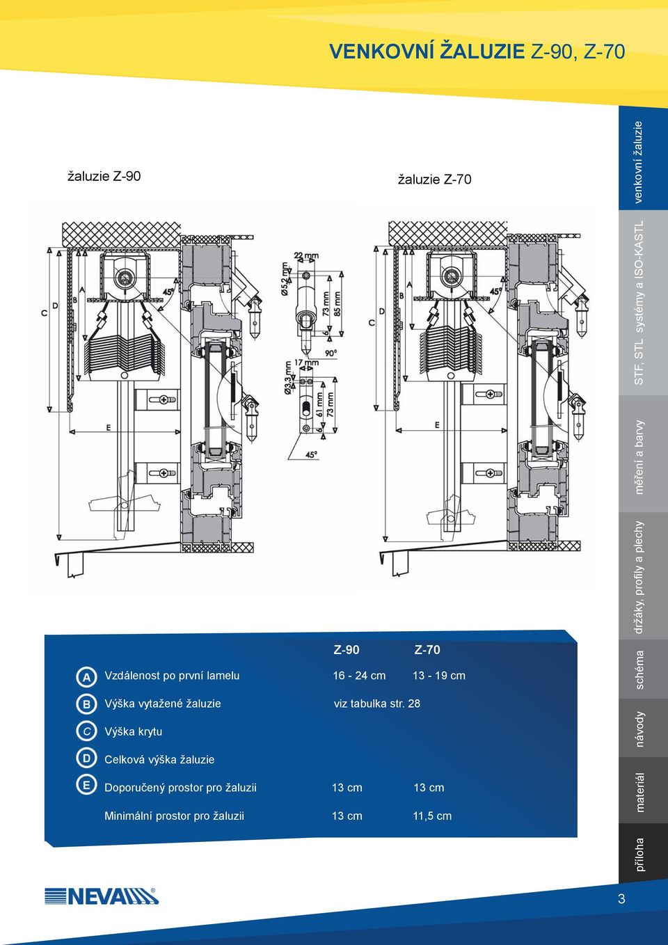 první lamelu 16-24 cm 13-19 cm Výška vytažené žaluzie viz tabulka str.