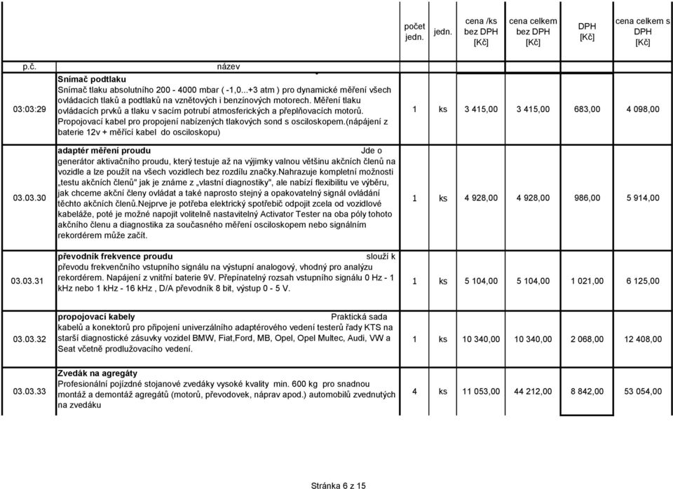 (nápájení z baterie 12v + měřící kabel do osciloskopu) 1 ks 3 415,00 3 415,00 683,00 4 098,00 03.