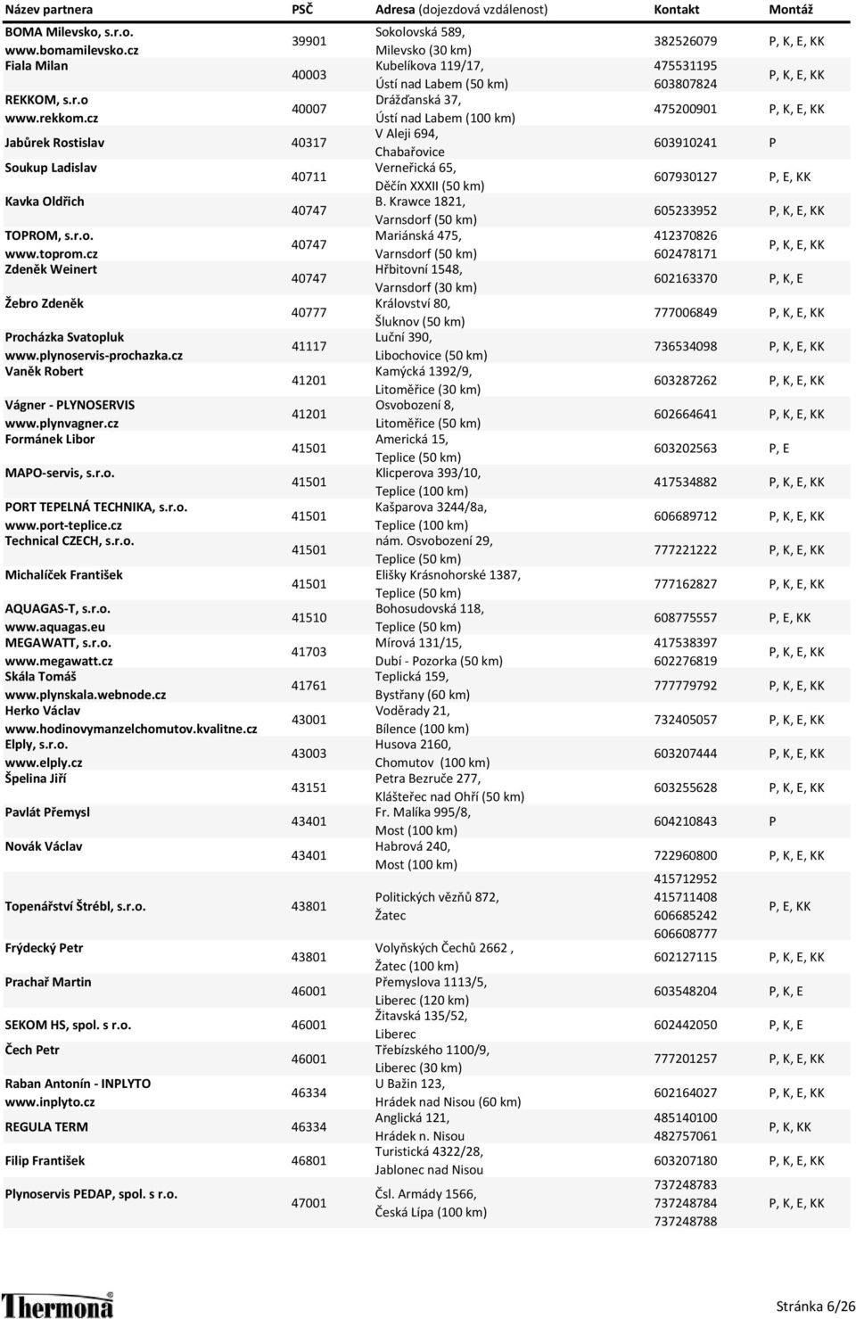 Krawce 1821, 40747 Varnsdorf (50 km) 605233952 TOPROM, s.r.o. Mariánská 475, 412370826 40747 www.toprom.