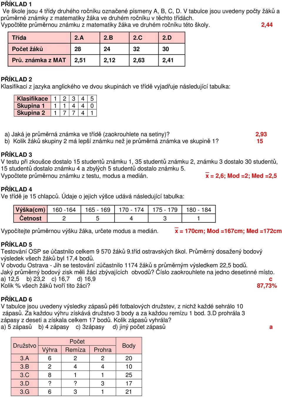 známka z MAT,51,1,63,1 PŘÍKLAD Klasifikaci z jazyka anglického ve dvou skupinách ve třídě vyjadřuje následující tabulka: Klasifikace 1 3 5 Skupina 1 1 1 Skupina 1 7 7 1 a) Jaká je průměrná známka ve
