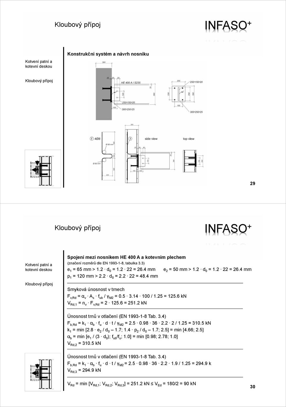 2 kn Únosnost trnů v otlačení (EN 1993-1-8 Tab. 3.4) F b,rd = k 1 α b f u d t / γ M2 = 2.5 0.98 36 2.2 2 / 1.25 = 310.5 kn k 1 = min [2.8 e 2 / d 0 1.7; 1.4 p 2 / d 0 1.7; 2.5] = min [4.66; 2.