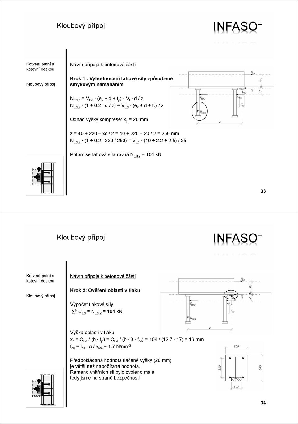 5) / 25 Potom se tahová síla rovná N Ed,2 = 104 kn 33 Návrh přípoje k betonové části Krok 2: Ověření oblasti v tlaku Výpočet tlakové síly N C Ed = N Ed,2 = 104 kn Výška oblasti v tlaku x c