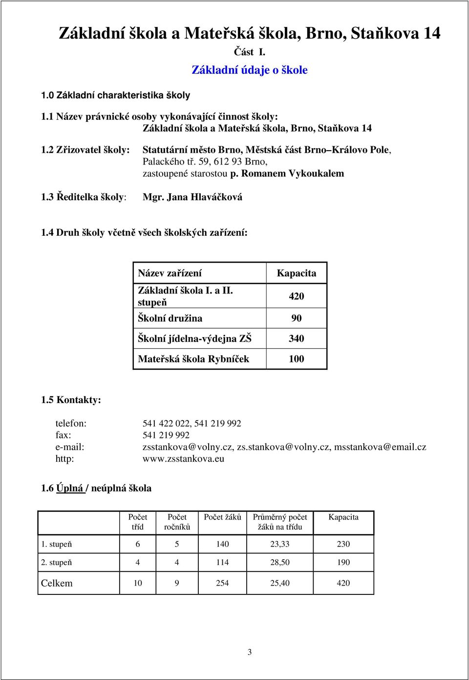59, 612 93 Brno, zastoupené starostou p. Romanem Vykoukalem 1.3 Ředitelka školy: Mgr. Jana Hlaváčková 1.4 Druh školy včetně všech školských zařízení: Název zařízení Základní škola I. a II.
