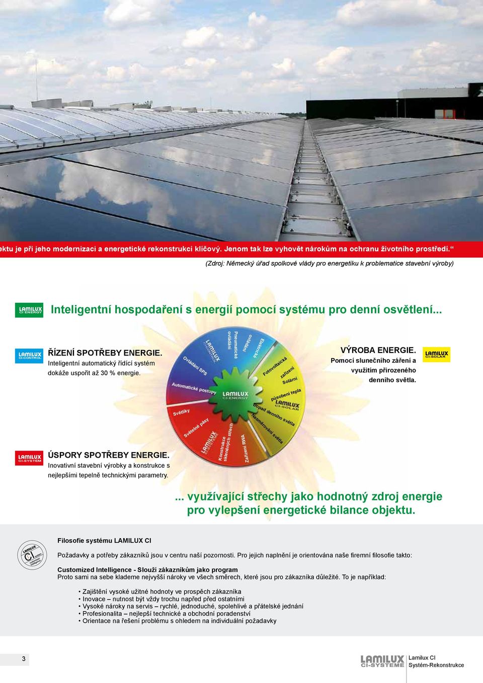 Inteligentní automatický řídící systém dokáže uspořit až 30 % energie. Ovládání SPS Pneumatické ovládání Elektrické ovládání Fotovoltaická zařízení Solární VÝROBA ENERGIE.