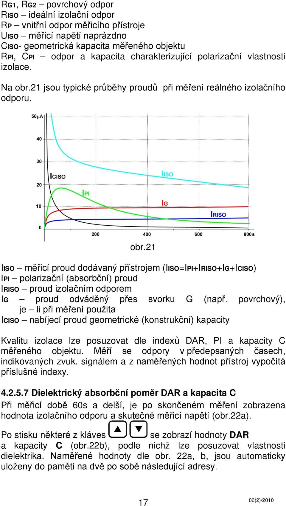 21 jsou typické průběhy proudů při měření reálného izolačního odporu. obr.