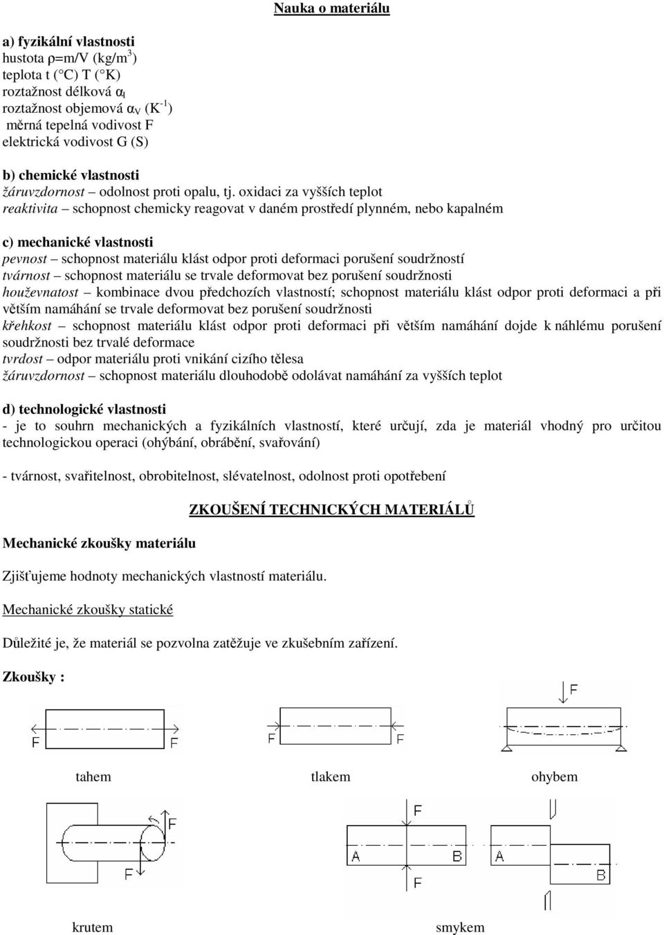 oxidaci za vyšších teplot reaktivita schopnost chemicky reagovat v daném prostředí plynném, nebo kapalném c) mechanické vlastnosti pevnost schopnost materiálu klást odpor proti deformaci porušení