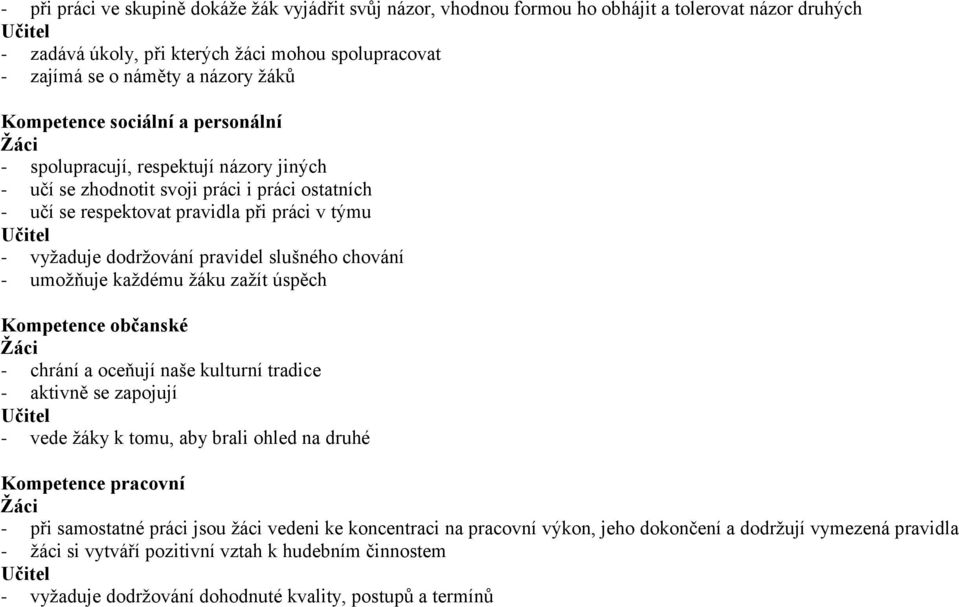 dodržování pravidel slušného chování - umožňuje každému žáku zažít úspěch Kompetence občanské Žáci - chrání a oceňují naše kulturní tradice - aktivně se zapojují Učitel - vede žáky k tomu, aby brali