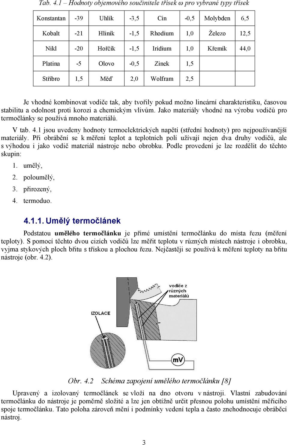 Křemík 44,0 Platina -5 Olovo -0,5 Zinek 1,5 Stříbro 1,5 Měď 2,0 Wolfram 2,5 Je vhodné kombinovat vodiče tak, aby tvořily pokud moţno lineární charakteristiku, časovou stabilitu a odolnost proti