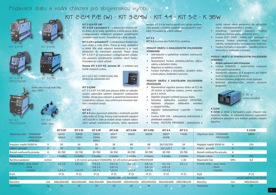 5057 SRT 9V 1025 4 m 125 A T01353504400K SR 9LAV kůže 1025 4 m 125 A T0235304400K SR 9LAV FX kůže 1025 4 m 125 A VZDUCHEM CHLAZENÉ HOŘÁKY T01013504540 SR9 kůže 3550 4 m T01033504540 SR9 UD kůže 3550