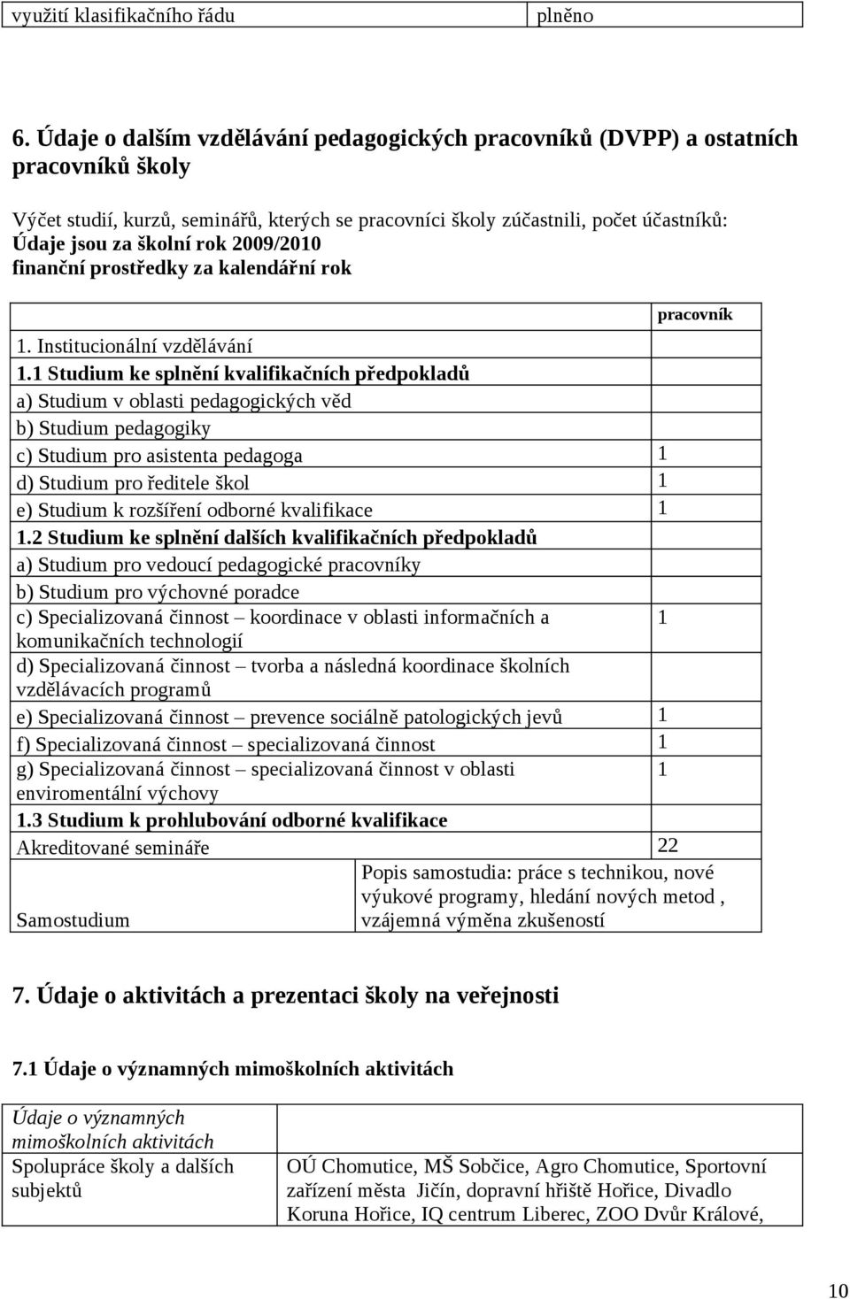 2009/2010 finanční prostředky za kalendářní rok pracovník 1. Institucionální vzdělávání 1.