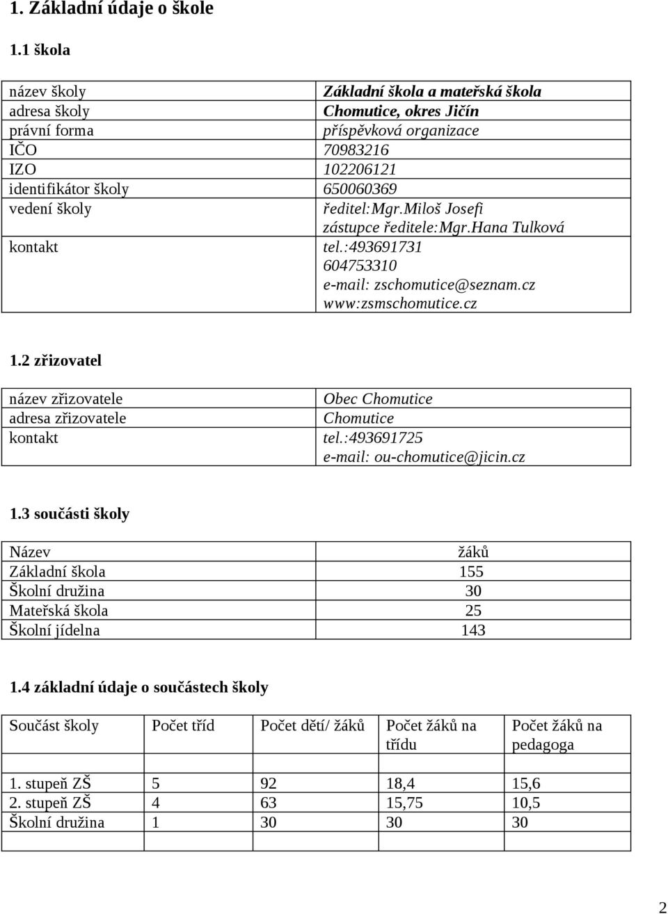 ředitel:mgr.miloš Josefi zástupce ředitele:mgr.hana Tulková kontakt tel.:493691731 604753310 e-mail: zschomutice@seznam.cz www:zsmschomutice.cz 1.