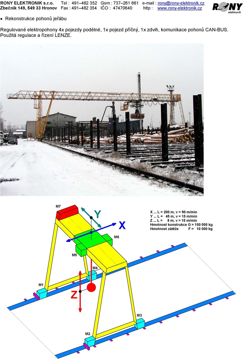 M7 Y X X... L = 200 m, v = 90 m/min Y... L = 45 m, v = 15 m/min Z.